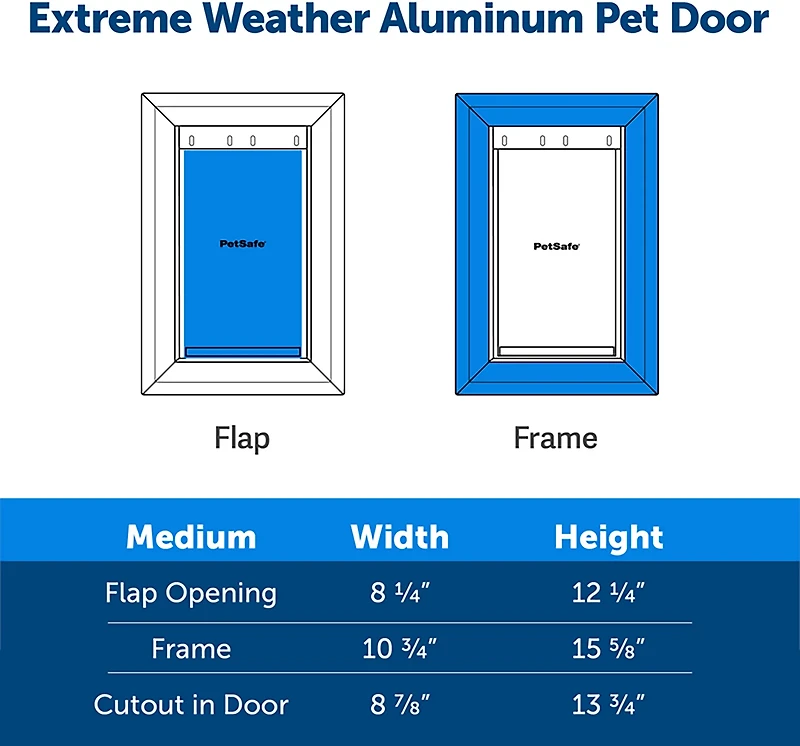 PetSafe Extreme Weather Aluminum Pet Door