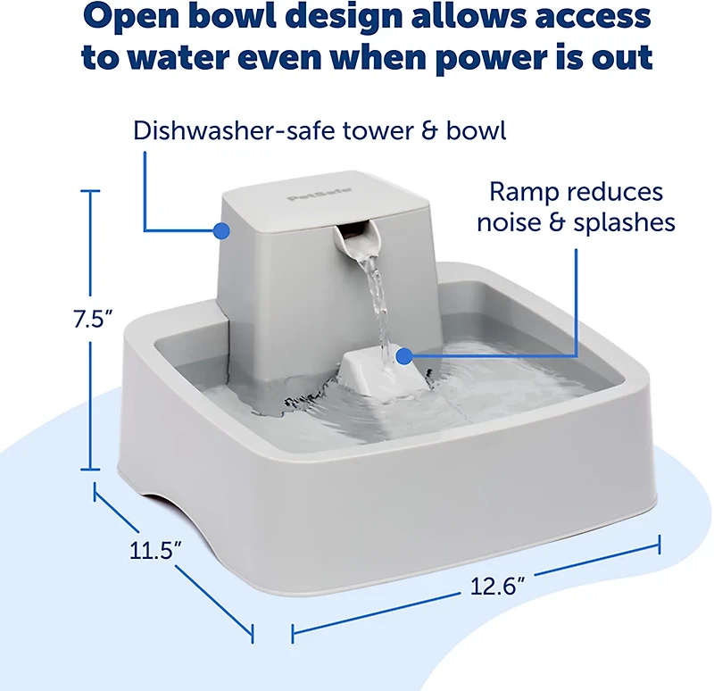 PetSafe Oasys Water Fountain 128oz