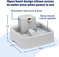PetSafe Oasys Water Fountain 128oz