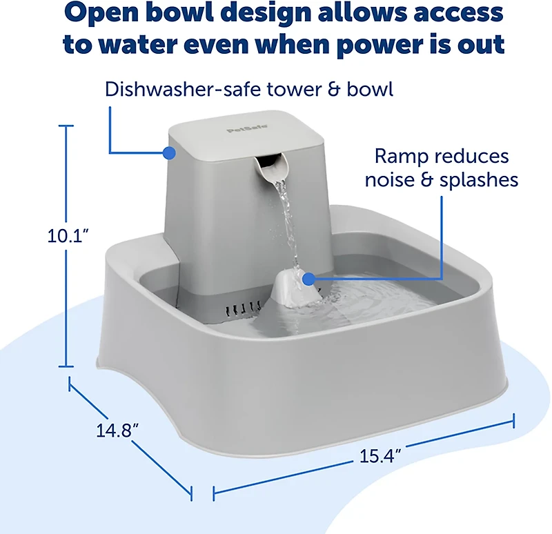 PetSafe Oasys 2 Gallon Water Fountain