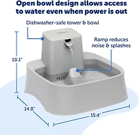 PetSafe Oasys 2 Gallon Water Fountain