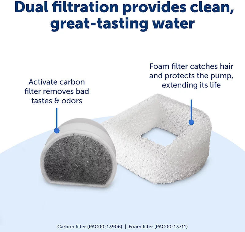 PetSafe Oasys 2 Gallon Water Fountain