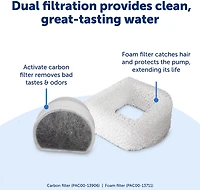 PetSafe Oasys 2 Gallon Water Fountain