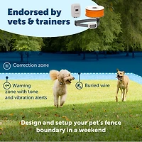 PetSafe Classic In-Ground Dog Fence System