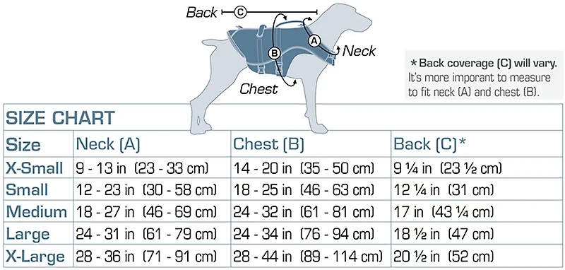 Kurgo Surf N Turf Dog Lifejacket