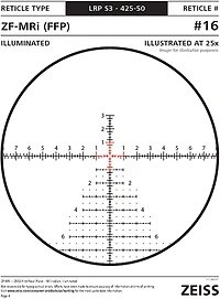Zeiss LRP S3 4-25 x 50 First Focal Plane MRAD Riflescope with Illuminated Reticle