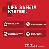 Mr. Heater Big Buddy Pro Propane Heater