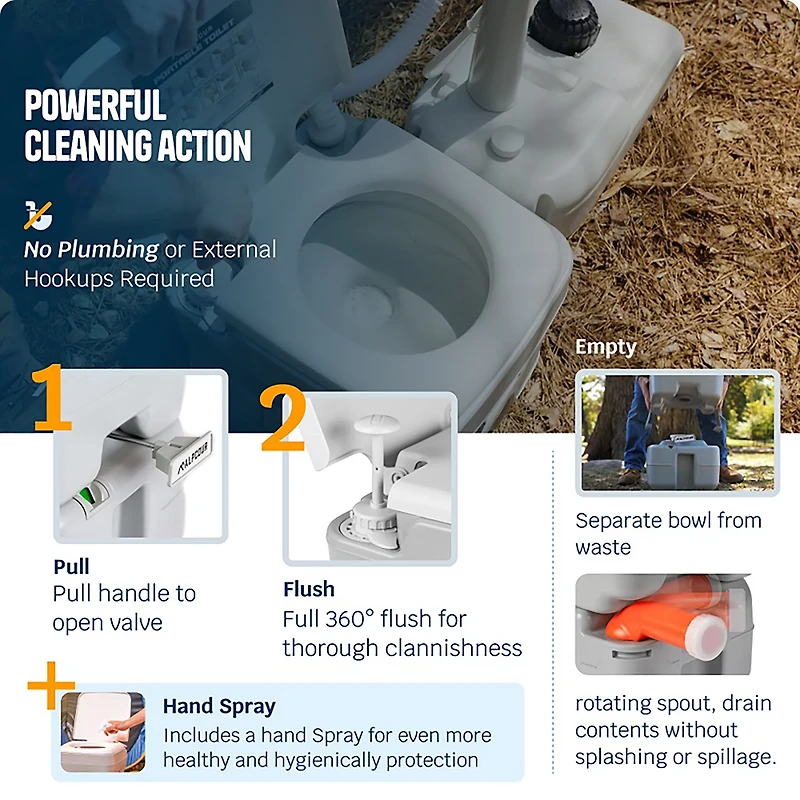 Alpcour Portable Camp Toilet