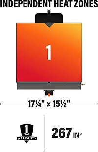 Blackstone Omnivore 1-Burner Tabletop Griddle