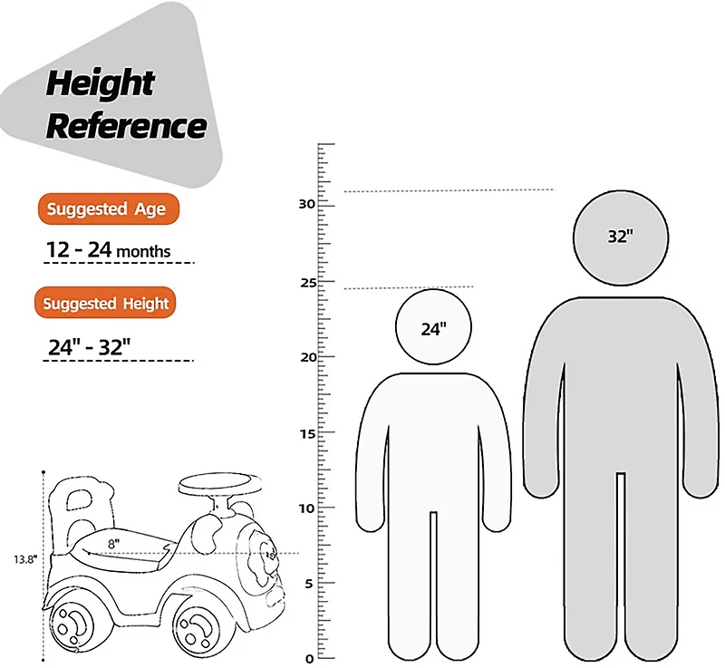 Trimate Monkey Push & Ride Racer On Car