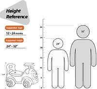 Trimate Monkey Push & Ride Racer On Car