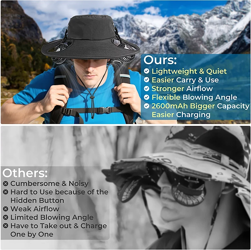 Panergy Men's Sun Hat