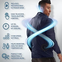 AlphaCool AirJacket Cooling Fan Jacket