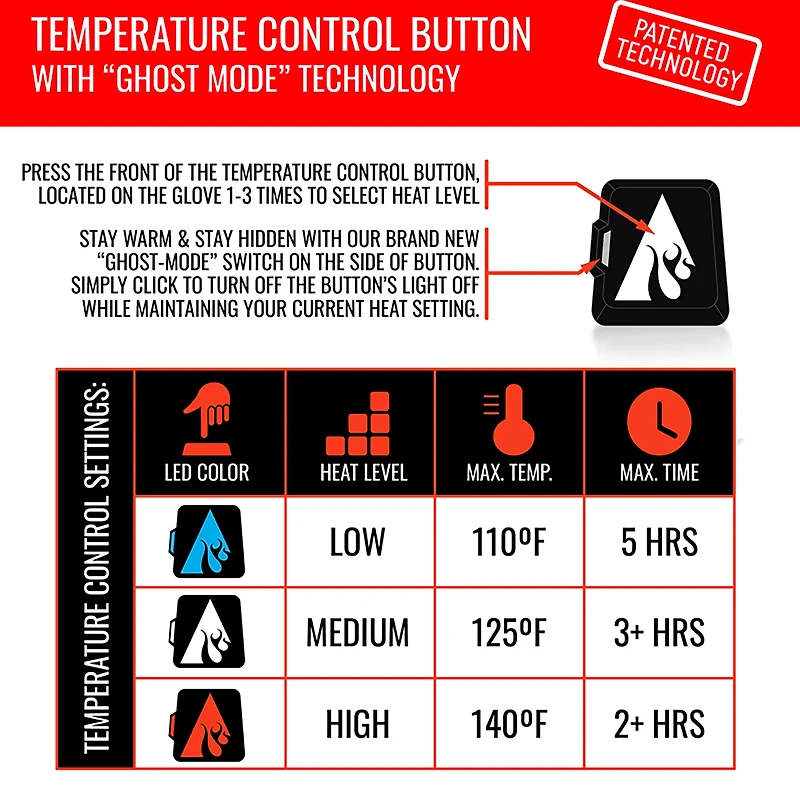 ActionHeat Adults' Buffalo Bills 5V Heated Winter Gloves