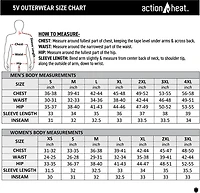 ActionHeat Men's Buffalo Bills 5V Puffer Heated Vest