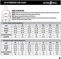 ActionHeat Women's Denver Broncos 5V Long Puffer Heated Jacket