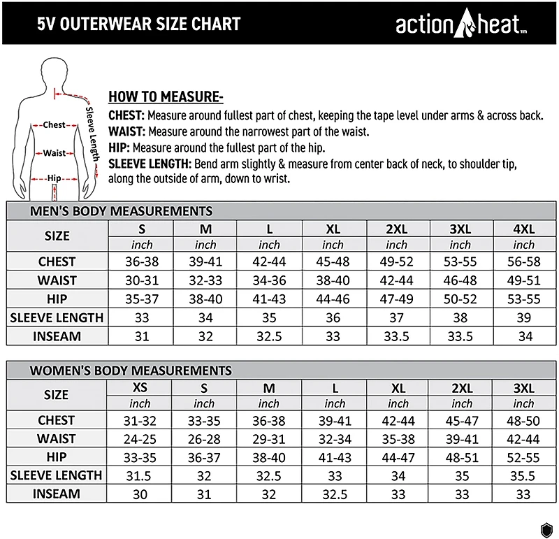 ActionHeat Women's Washington Commanders 5V Long Puffer Heated Jacket