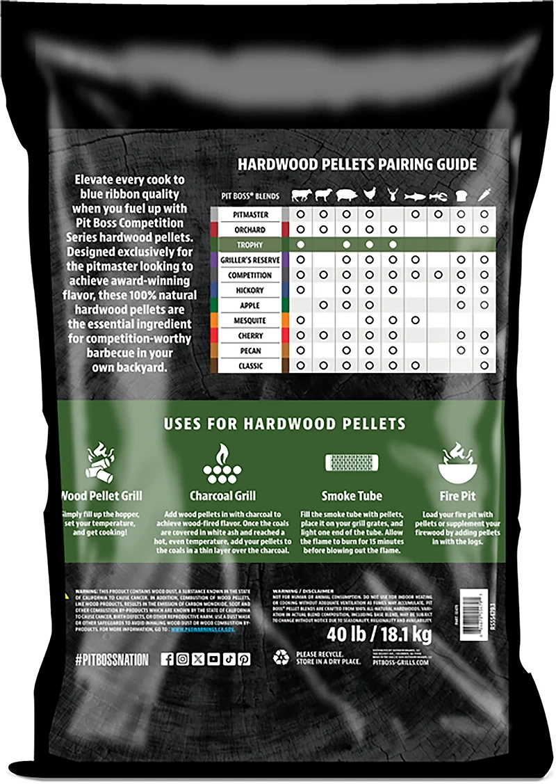 Pit Boss Competition Series Trophy Blend 40 lb. BBQ Hardwood Pellets