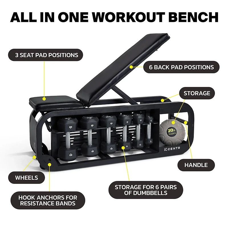 CENTR Fusion Weight Bench