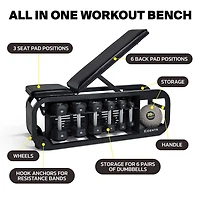 CENTR Fusion Weight Bench