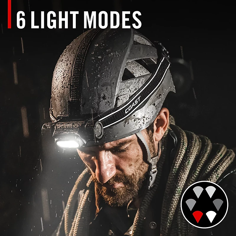 Coast WPH32R LED Headlamp