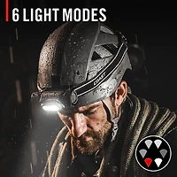 Coast WPH32R LED Headlamp