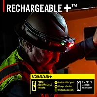 Coast WPH32R LED Headlamp