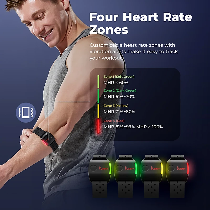 Sunny Health & Fitness Heart Rate Monitor