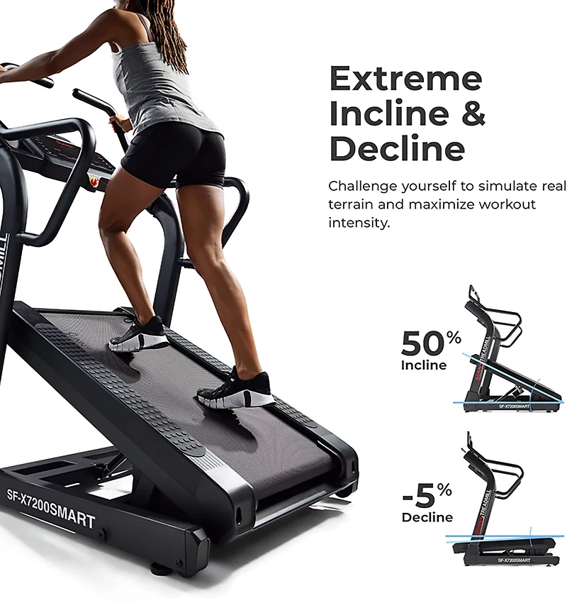 Sunny Health & Fitness Commercial Ultimate Incline/Decline Treadmill