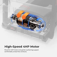 Sunny Health & Fitness Excel Smart Incline/Decline Treadmill