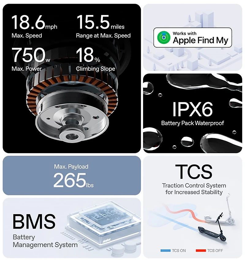 Segway E2 Pro Electric Scooter