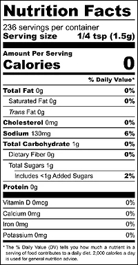 Meat Church Deez Nuts 14 oz Honey Pecan Rub