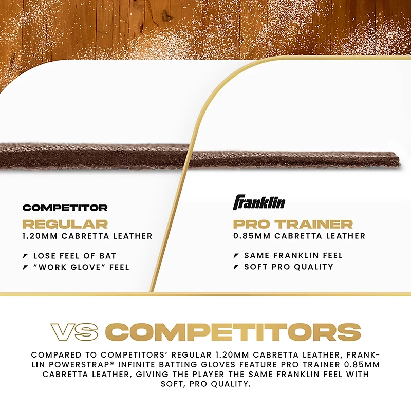 Franklin Adult MLB Infinite Series Power Strap Batting Gloves