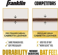 Franklin Sports Youth MLB Infinite Powerstrap Batting Gloves