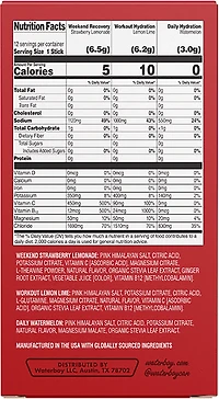 Waterboy Holiday Gift Box Variety 12 Pack