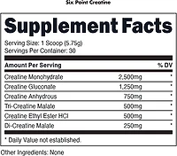 Bucked Up Creatine Monohydrate 30 Servings