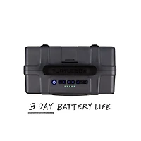 Turtlebox Grande Speaker