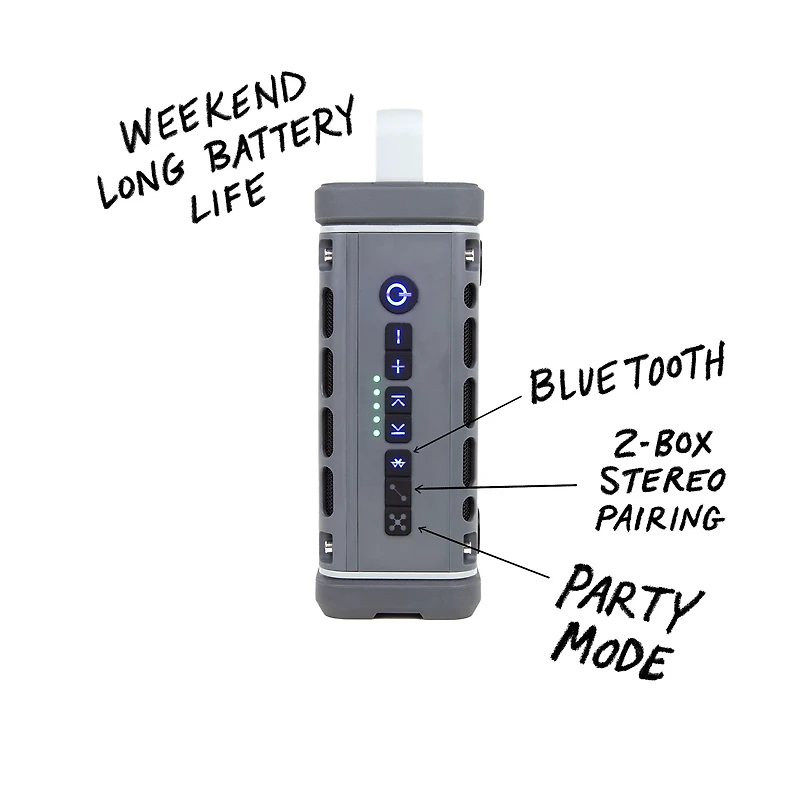 Turtlebox Ranger Speaker