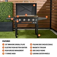 Blackstone 36 in. 4 Burner Omnivore Griddle