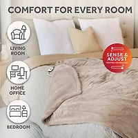 Sunbeam 50 in x 72 in Sherpa Heated Throw