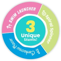 Banzai Stunt Divers 3-Piece Dino Pack