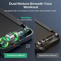 UREVO Strol 2S Pro Treadmill