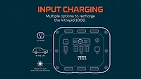 NEBO Intrepid 1000 Watt Power Station