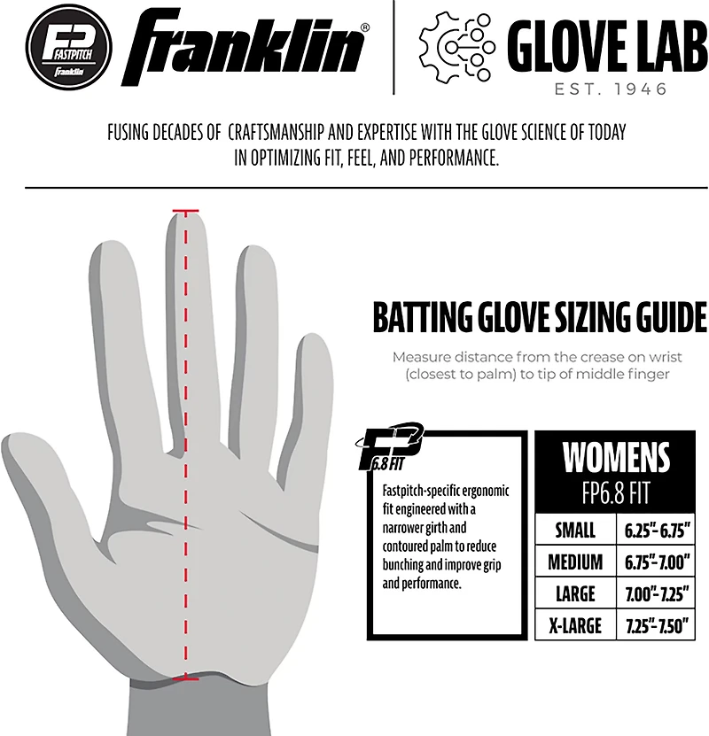 Franklin All-Weather Fast-Pitch Gloves