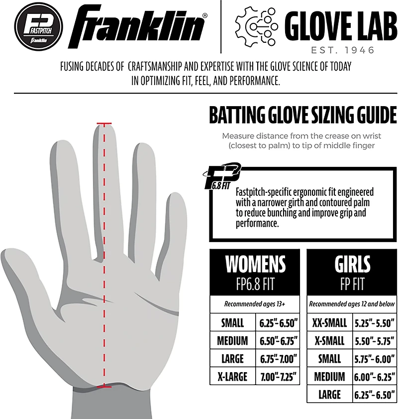 Franklin Kids' USA Softball Batting Gloves