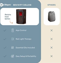 Lifepro Revivify Deluxe Portable Steam Room