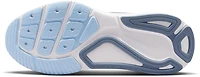 Nike Women's Structure 26 Road Running Shoes