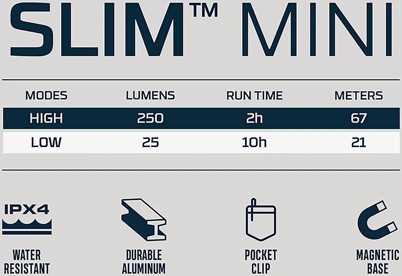 NEBO Slim Mini 250L LED Rechargeable Flashlight