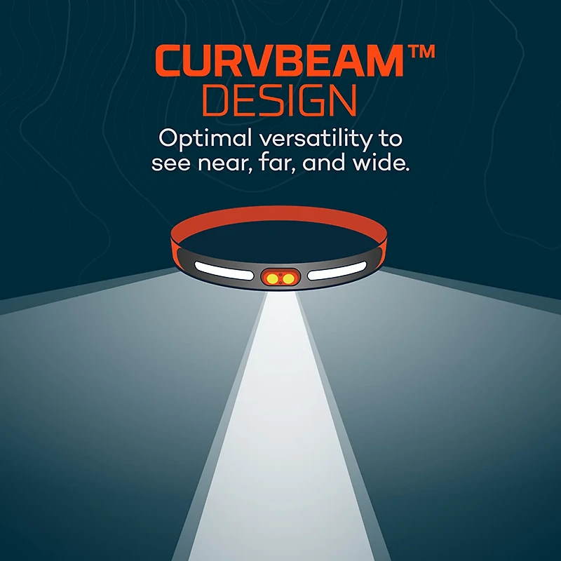 NEBO Curvbeam 600 Lumen Flex Headlamp