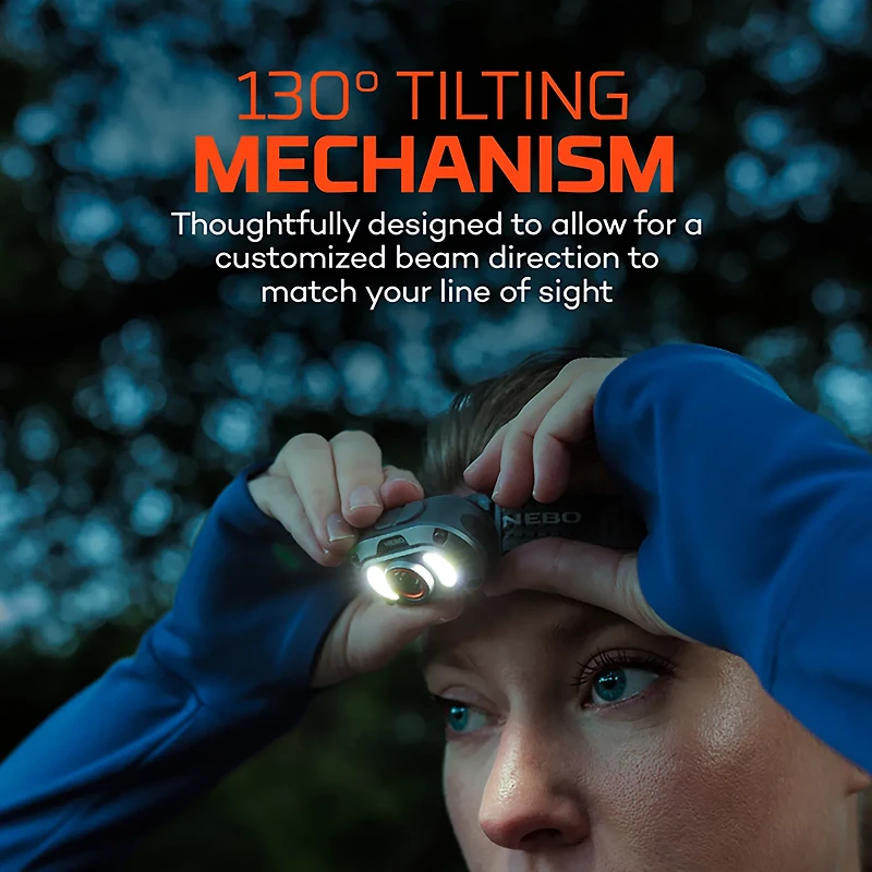 NEBO Mycro Pro 900L LED Headlamp